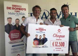 Frikandellen van De Romeo’s brengen veel geld op